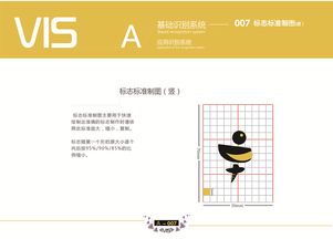 企业形象VI设计与企业形象策划 一体化战略的双翼